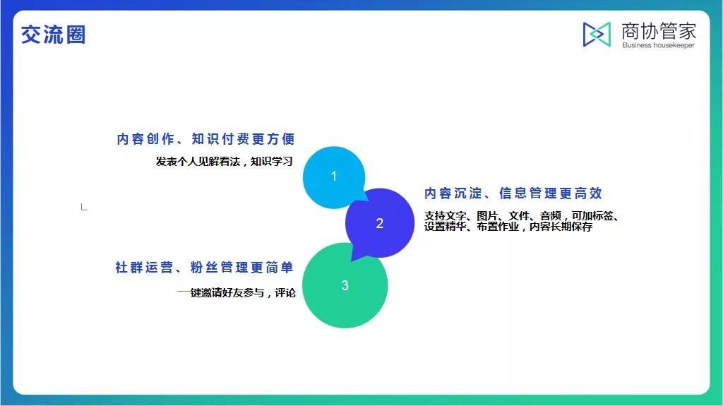 商协管家｜商会saas软件，如何帮助商会实现数字化转型？