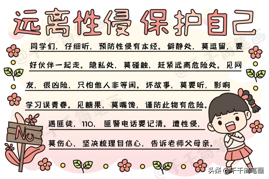 2020年校园主题手抄报模板，小学生必备手抄报作业，家长们快收藏