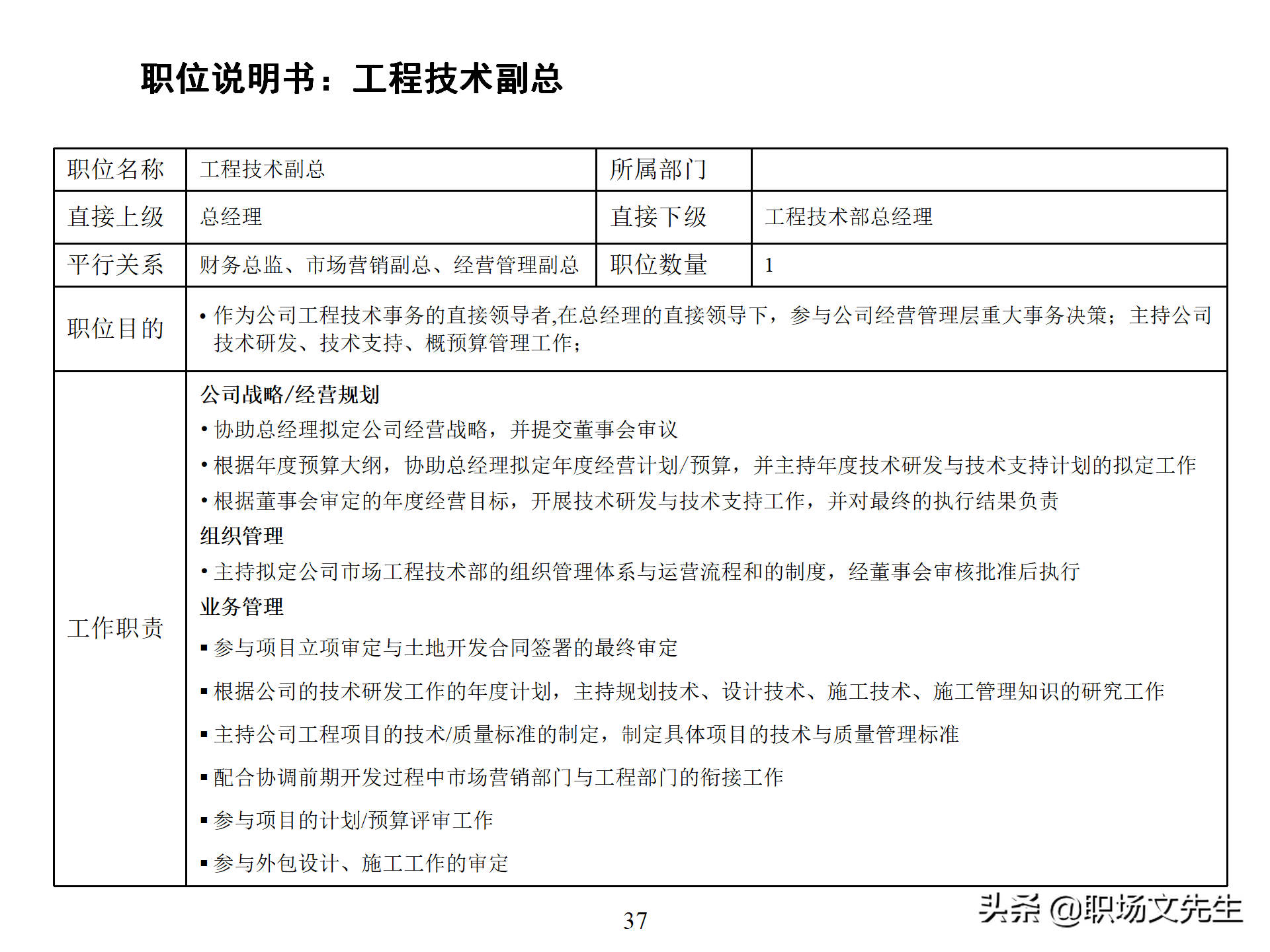 万科集团总监分享：93页房地产公司组织结构、部门职能、岗位职责