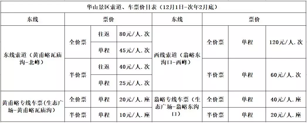 华山门票价格、优惠条件及游玩线路信息都在这了,收藏出游吧!