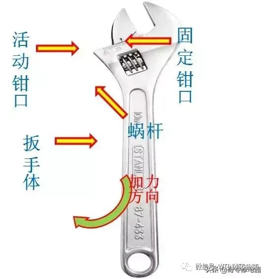 常用维修工具使用方法（扳手类）