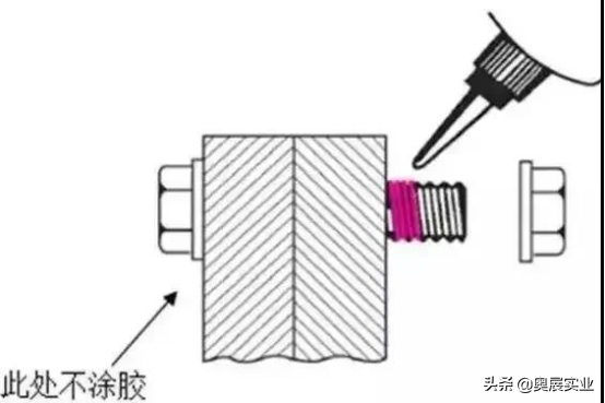 为什么那么多豪车因螺栓松动被召回，防松12种方法