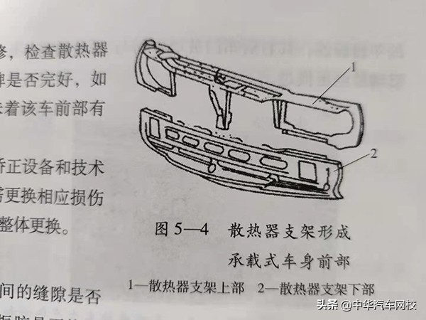 车辆碰撞损伤鉴定方法大全