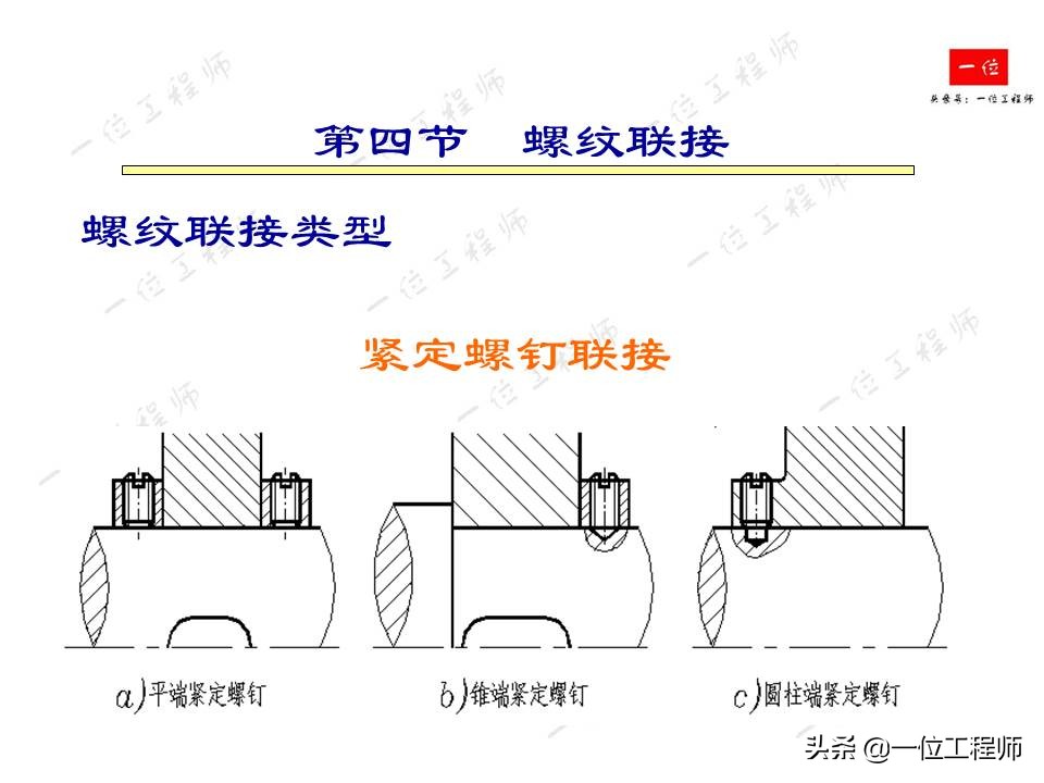 紧固件连接，受力分析和强度计算，32页内容介绍紧固件连接