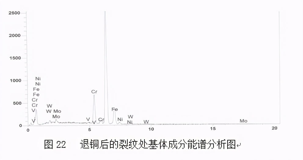 第三方权威检测机构 六角头螺母裂纹断口原因分析