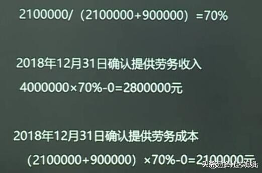 建筑业会计核算太难做 ? 光发愁可没用，这3个案例看懂！无师自通