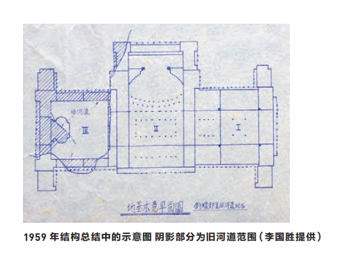 建人民大会堂为何是奇迹？开工前1吨钢筋都没有，10月后却完工了