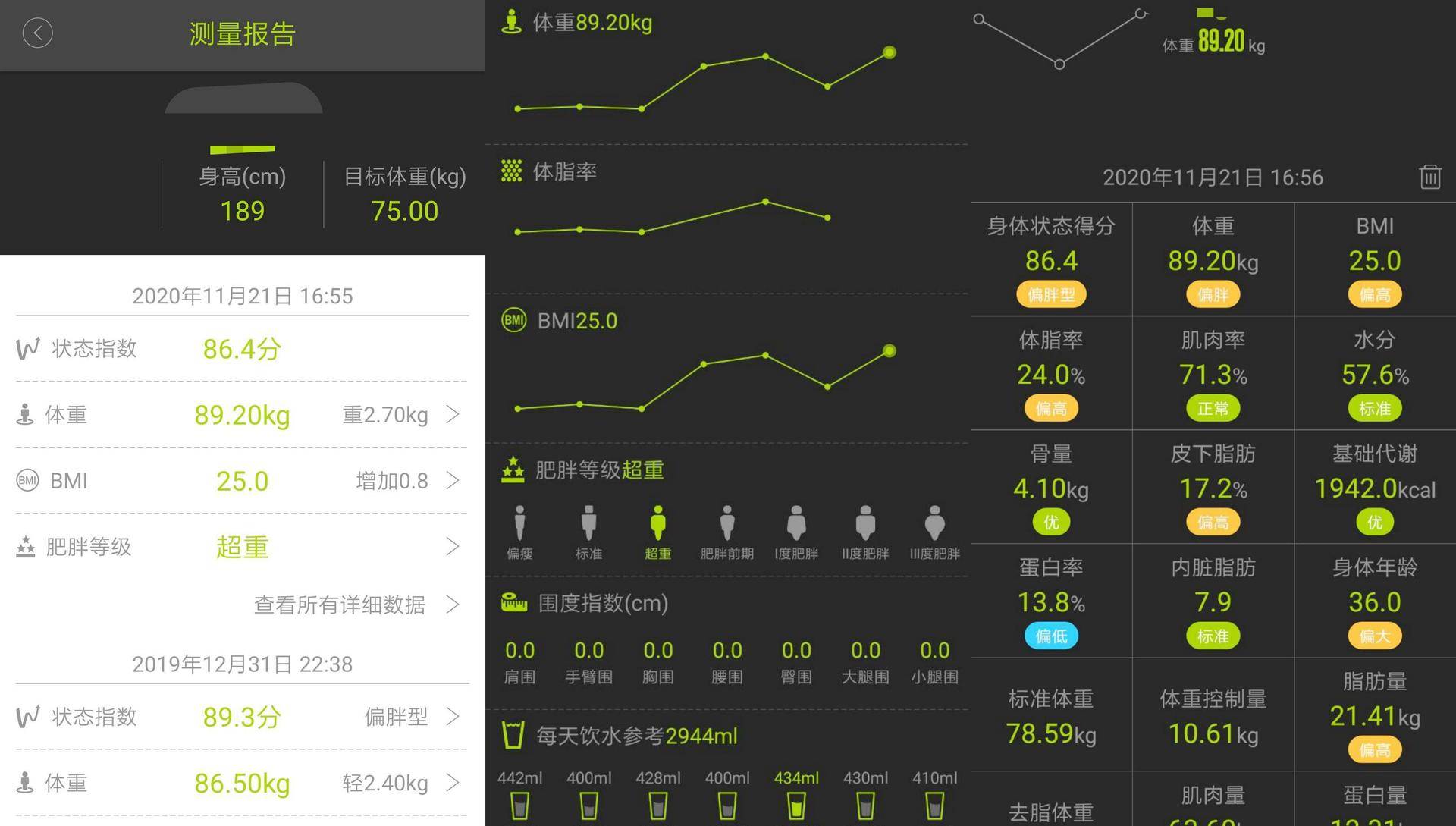 体重秤哪个牌子比较精准（横评5款体脂秤）