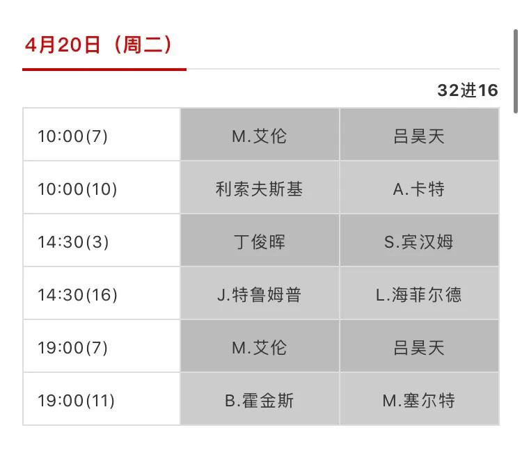 斯诺克世锦赛2013决赛(2021斯诺克世锦赛签表、赛程、转播计划、奖金、历届冠军)