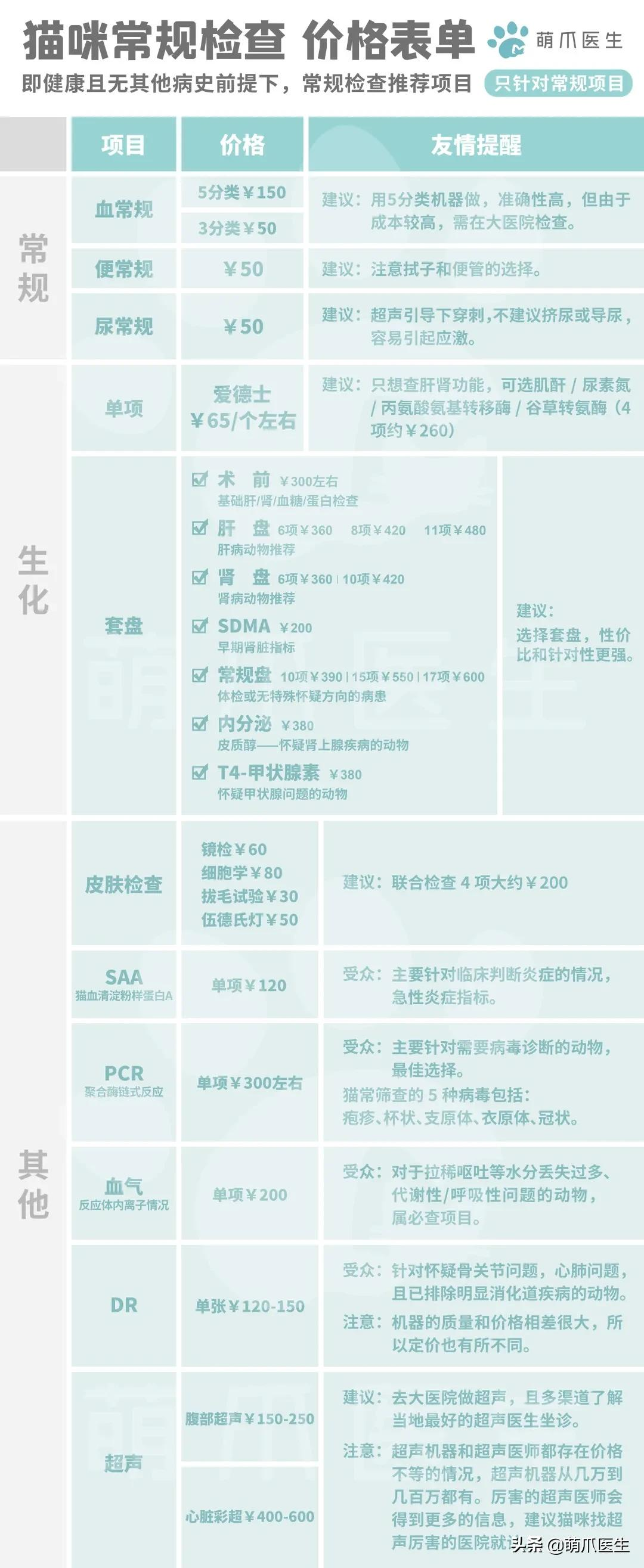 驾驶人体检项目,医院驾驶人体检项目