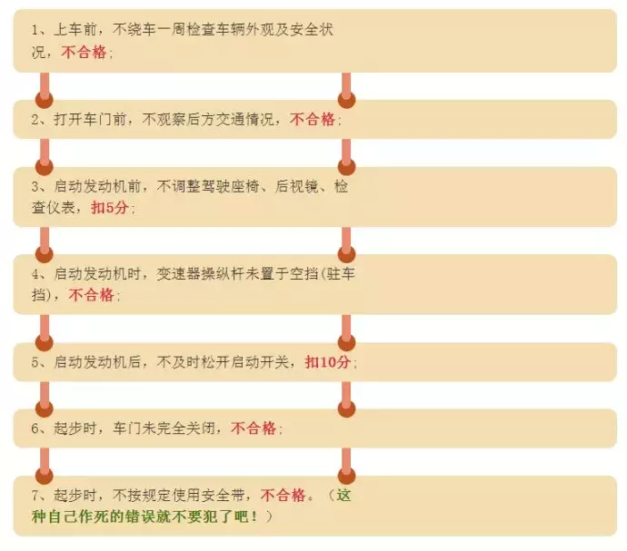 科目三考试流程及注意事项详解，赶紧GET！