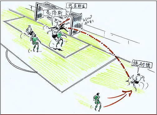 2002年世界杯卡恩门柱(2002年世界杯德国进球漫画：小组赛看K神，淘汰赛靠巴熊，卡恩…)