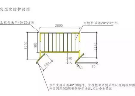 建筑工程质量，安全，绿色施工的42个亮点做法，看完真的长见识了