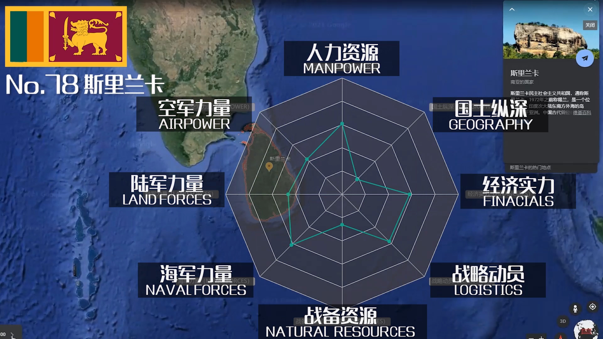 世界军事排名前三十名（世界军事排名前三十名大学）-第22张图片-华展网