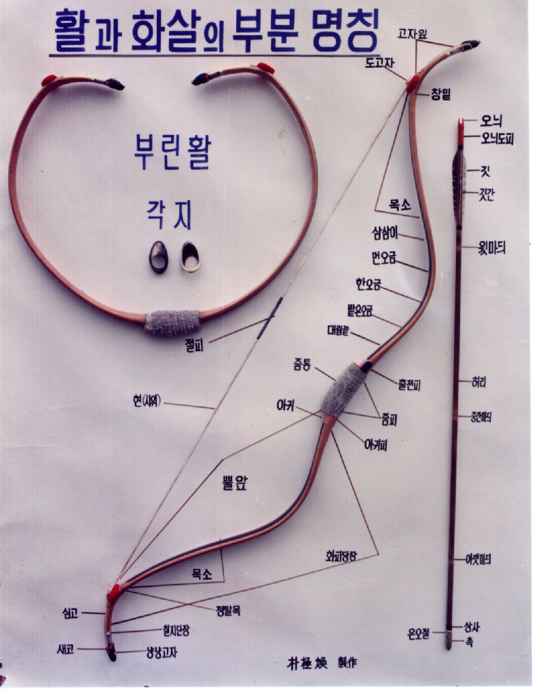 韩国射箭为什么这么强(韩国为何射箭这么强？中国和蒙古的骑射传统哪去了？)