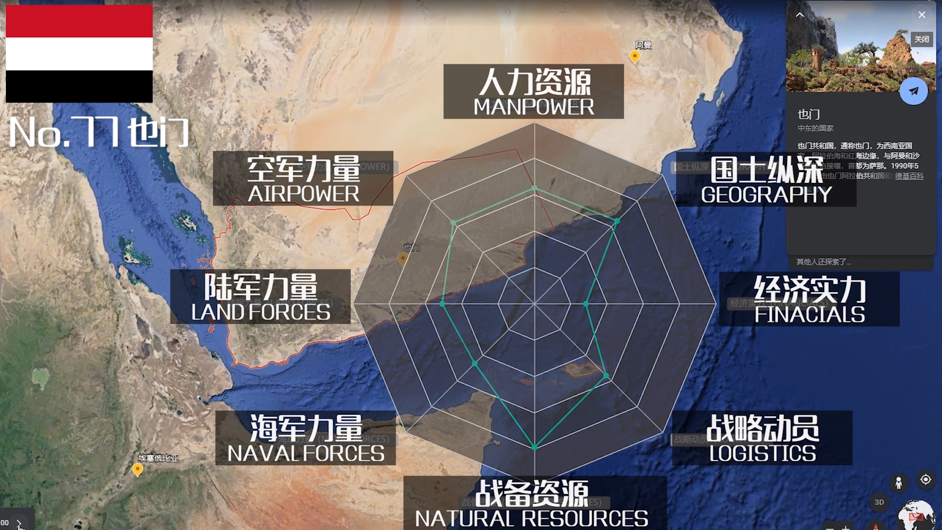 世界军事排名前三十名（世界军事排名前三十名大学）-第23张图片-华展网