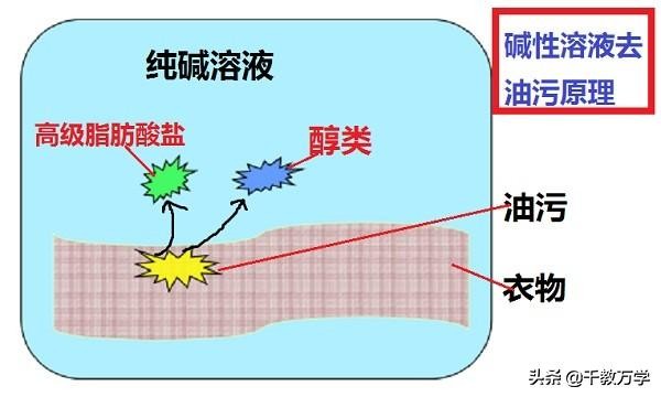 cacl2是什么化学名称（cacl2是什么化学名称 英语）-第6张图片-昕阳网