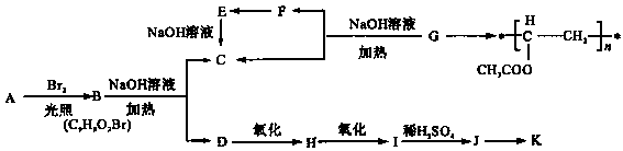 与氢气反应的官能团（和氢反应的官能团）-第14张图片-昕阳网