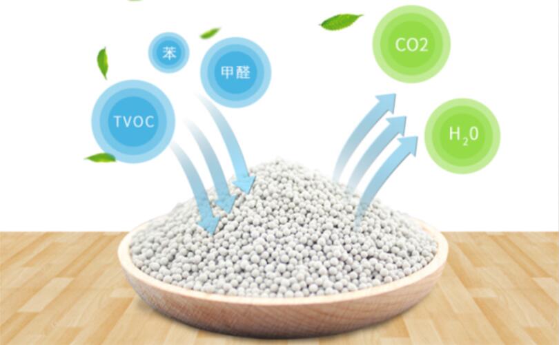 家具甲醛怎么去除最快正规2