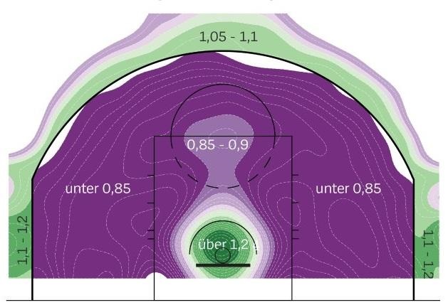 nba为什么会有魔球发展（大数据｜NBA为什么会往魔球方向发展？各支球队魔球到什么程度了？）