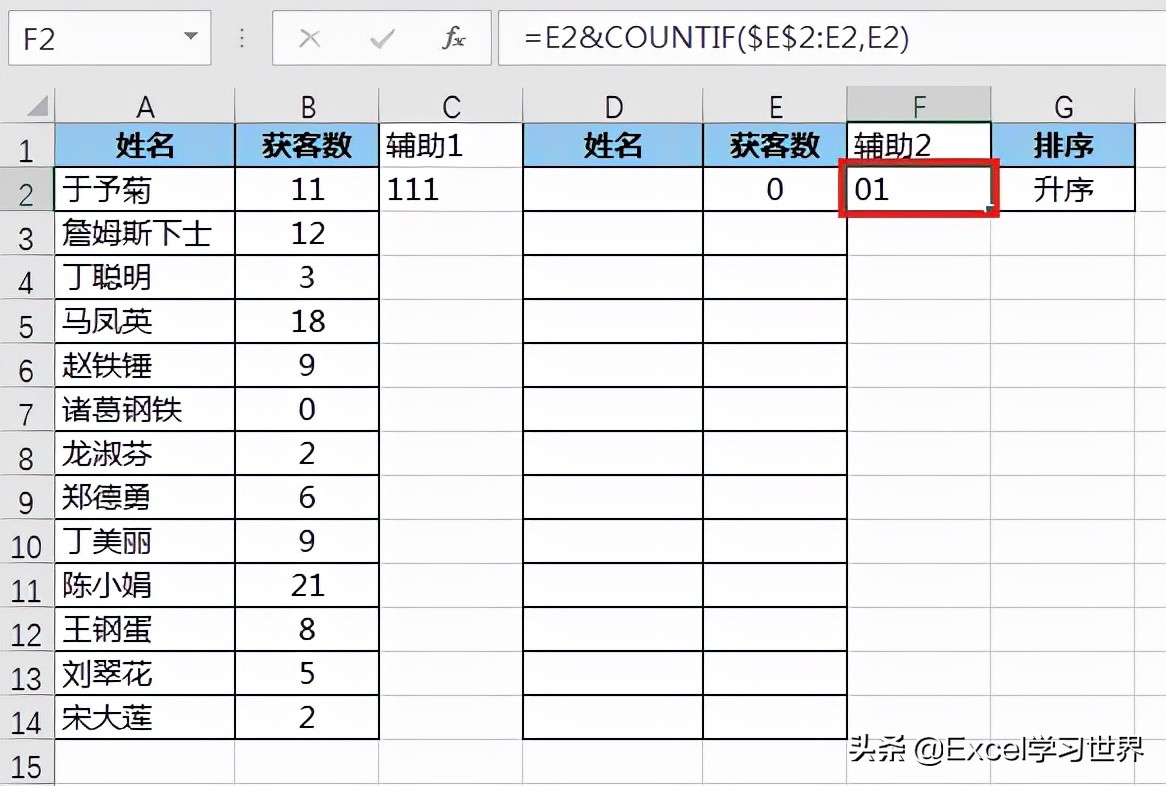 WPSExcel如何进行升序降序（wpsexcel数字变成了小数点+E+17怎么办）