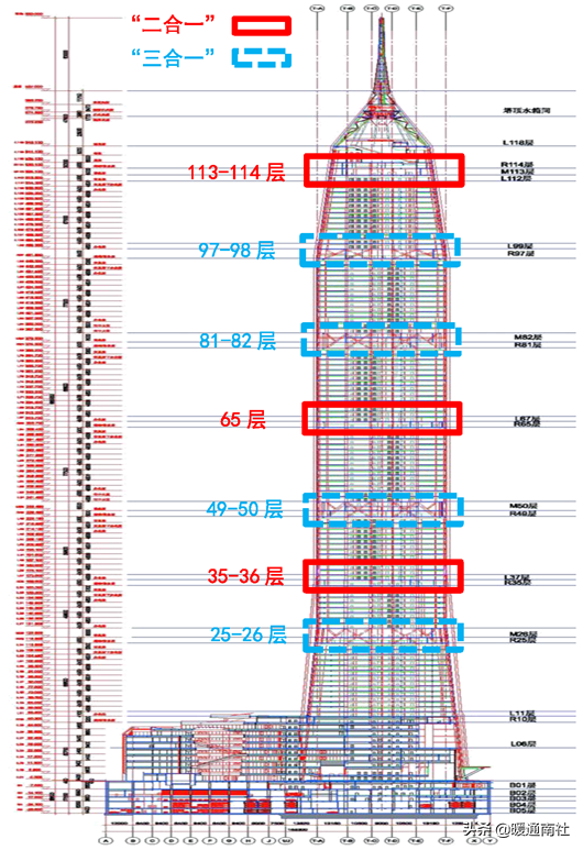 超高层中间设备层机电安装技术指南