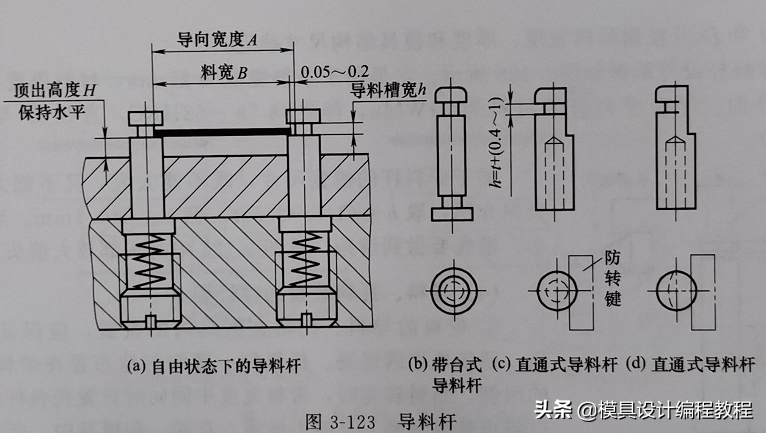 浮动导料和托料装置