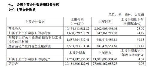 海澜之家男人的衣柜，一句广告词走上顶流