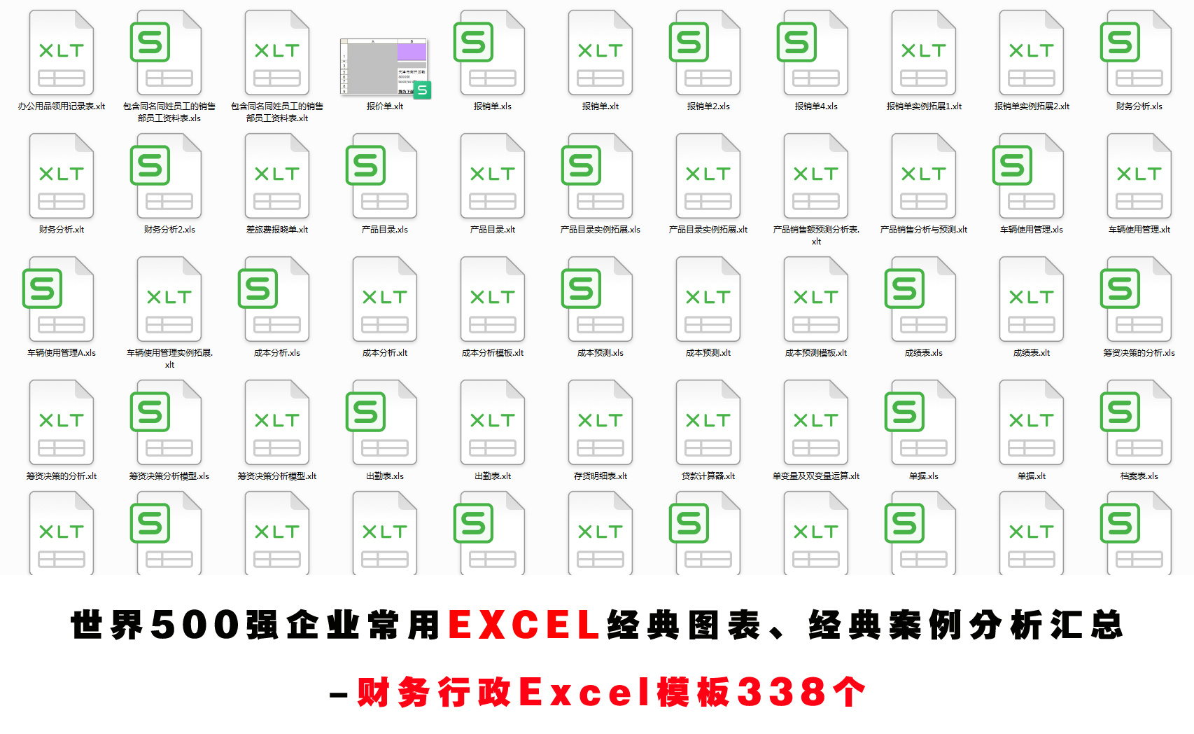 成本会计相关的会计科目、会计分录汇总！干货