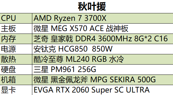 八千字五十图手把手教你装机-搭配微星黑金佩龙斧500G带选购科普