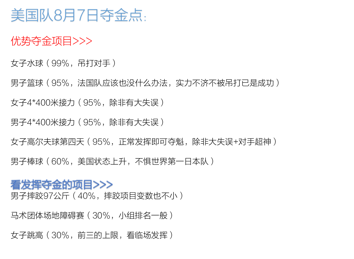 奥运会美国还有哪些获金点(今日出炉34金！美国9个项目出击，至少能拿6金，冲击中国榜首位置)