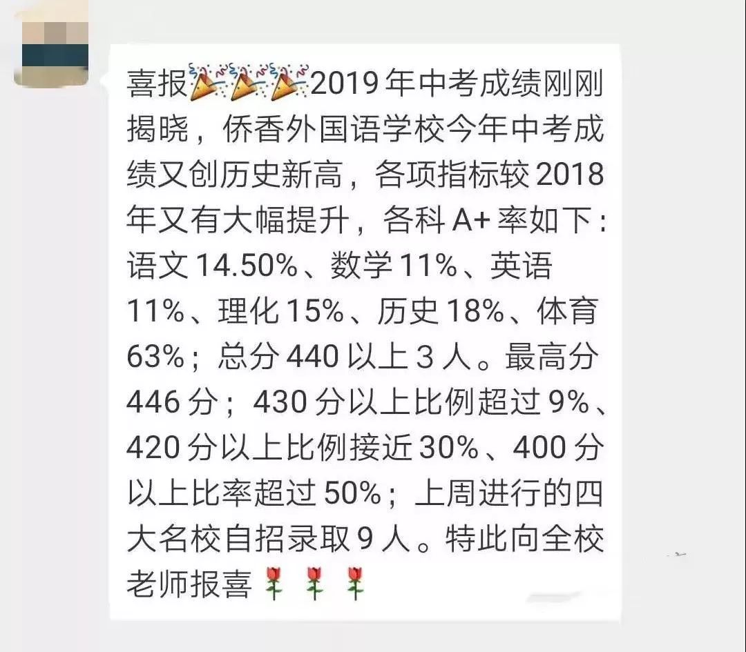 福田区这些初中稳居top排行榜，有你的目标学校吗？