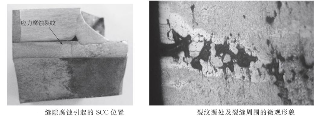 压力容器缝隙腐蚀危害、机理和控制措施，篇幅略长希望大家读完