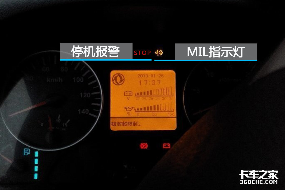 为什么要屏蔽尿素？国六车还能这么干吗？钱包可能受不了