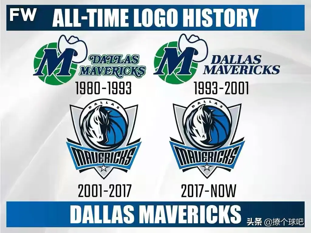 nba雷霆隊隊標（NBA30支球隊logo演變史，哪個隊標最經典？）