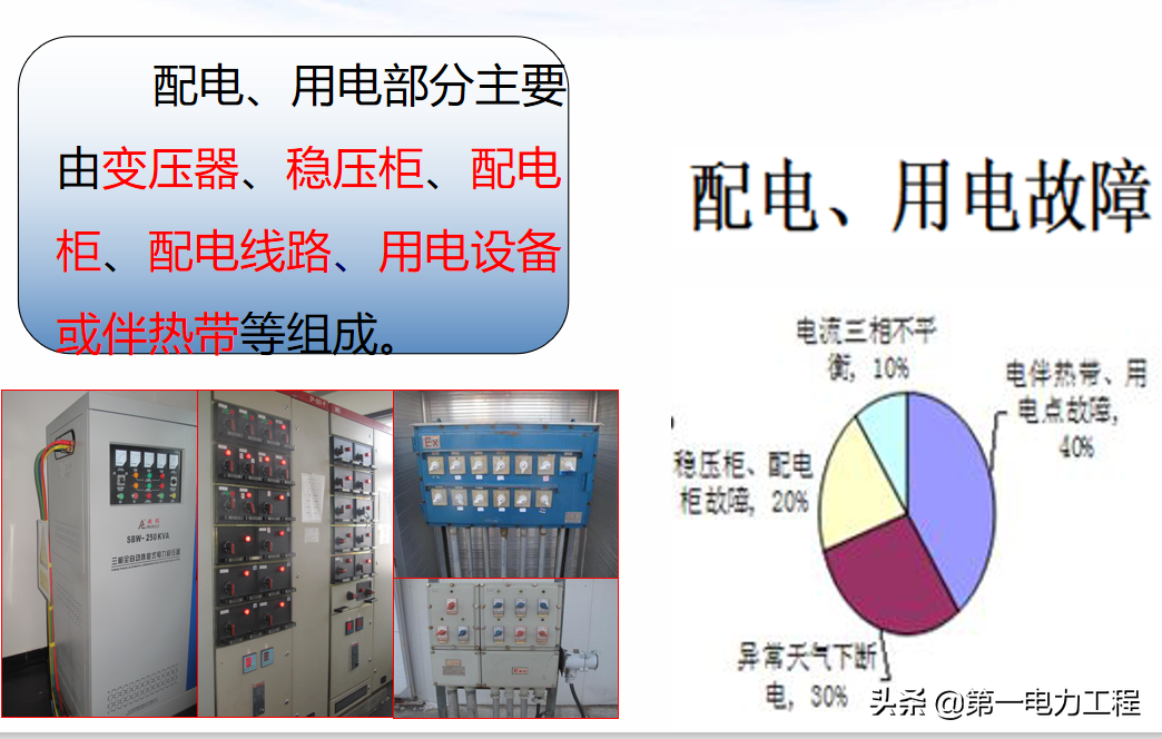 配电柜的构成原理及技术—电力工程技术专业解读