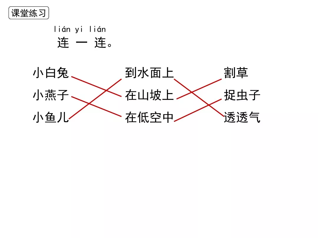 部编版一年级语文下册14课《要下雨了》知识点+图文解读+课堂练习