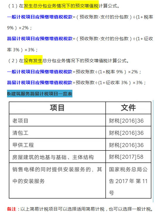 重庆会计招聘（2021年建筑业会计招聘更新）