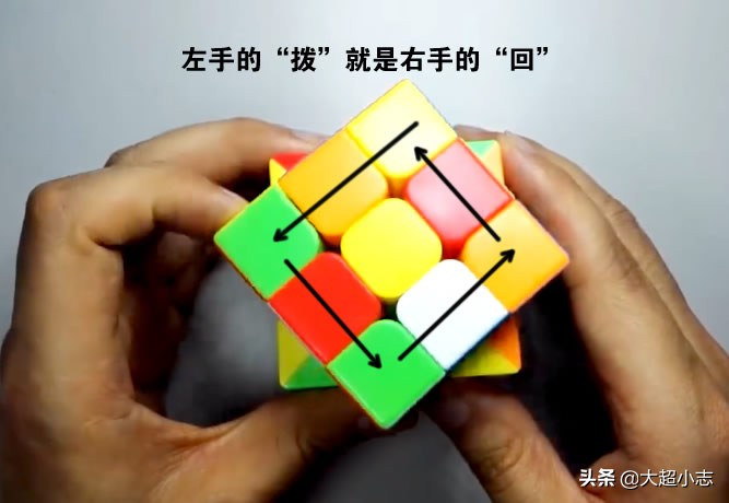 怎样拼魔方最简单方法（魔方快速还原法20秒(初学者)）-大连信息网