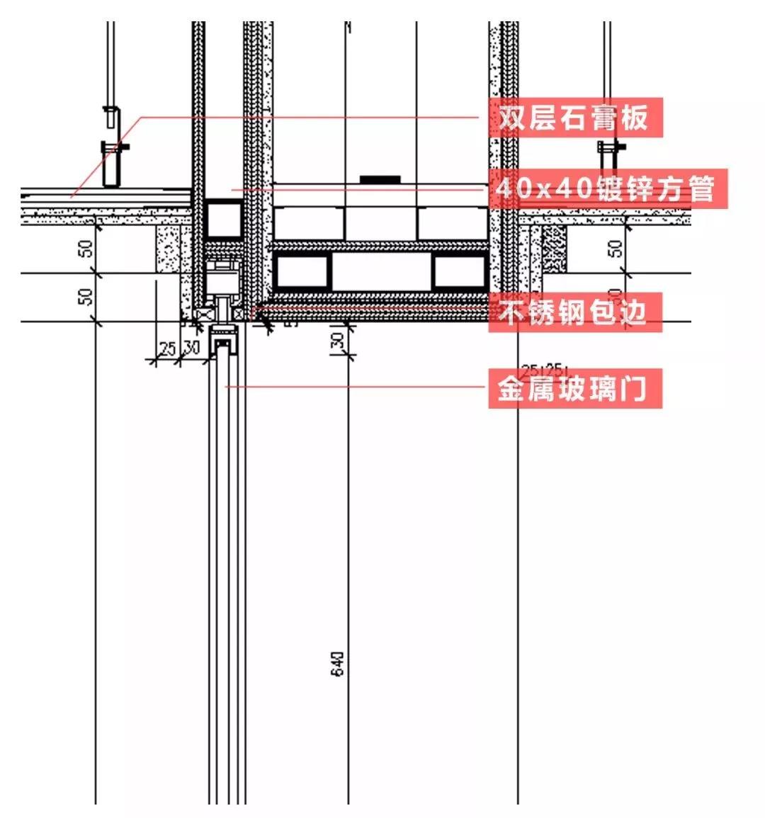 移门检修5种方案，含设计安装专项解析