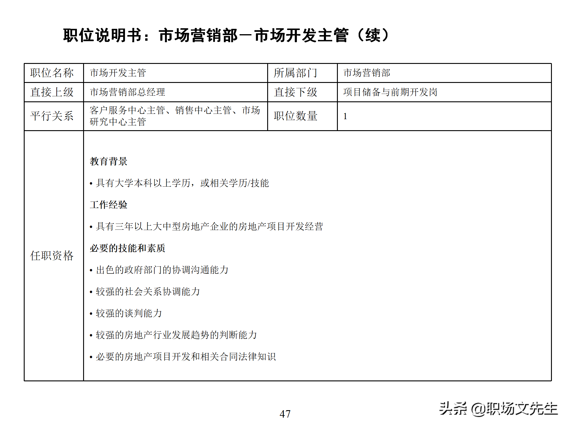 万科集团总监分享：93页房地产公司组织结构、部门职能、岗位职责