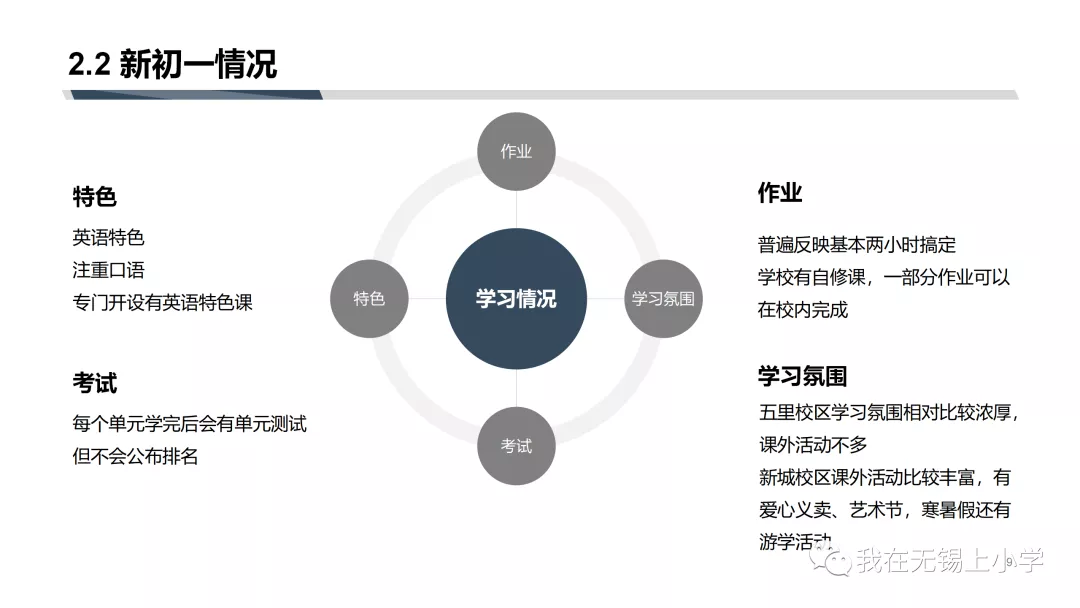 既是招生大户，又是分配生大户的外国语，今年你会pick吗？