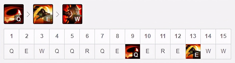 LOL：11.6版本TP血手双增强，上单四大战士英雄强势崛起