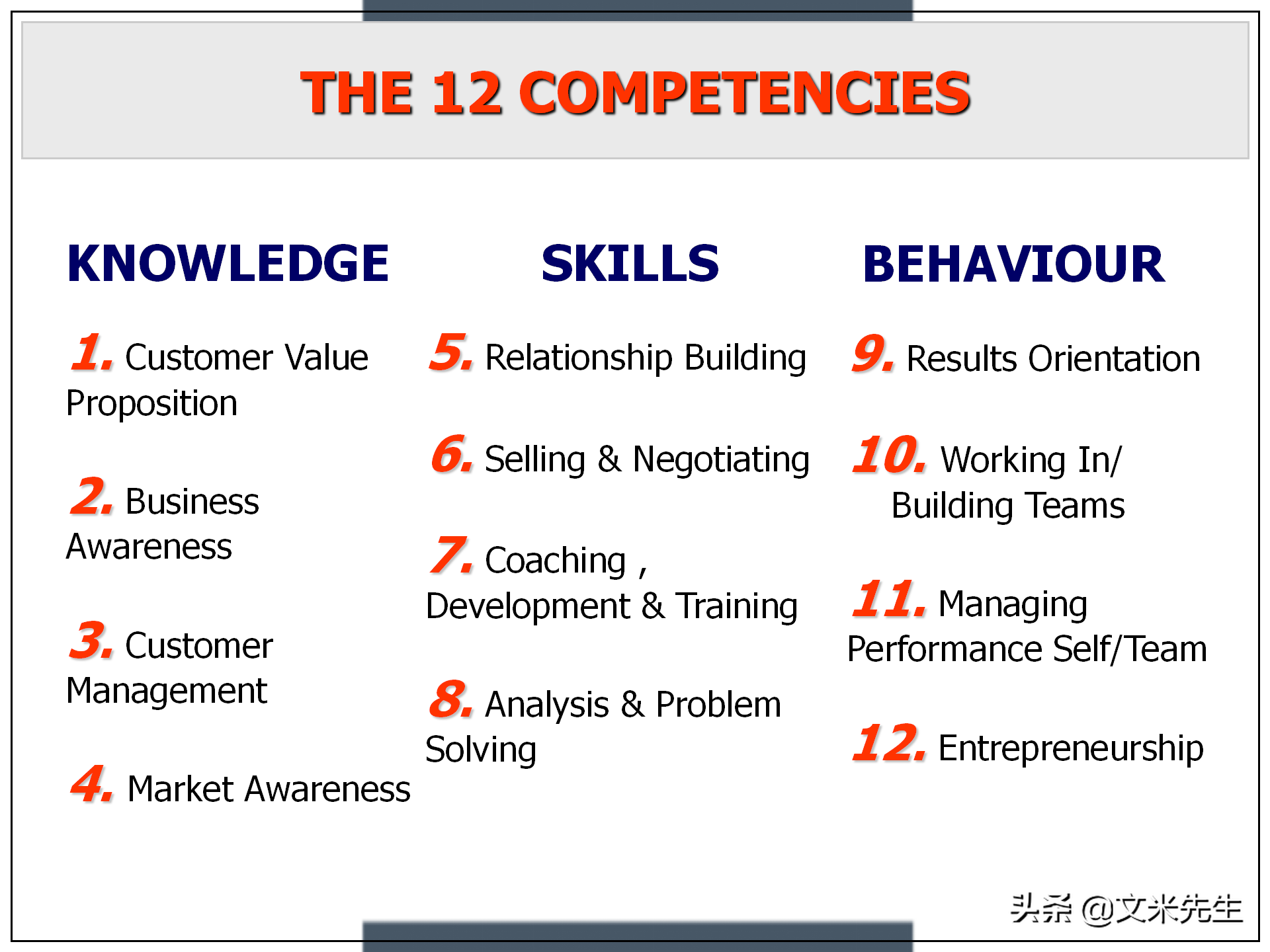 制定年度培训计划技巧，203页如何设计年度培训计划与预算方案