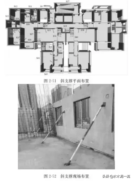 建筑装配式法施工重要的前期施工策划主要内容