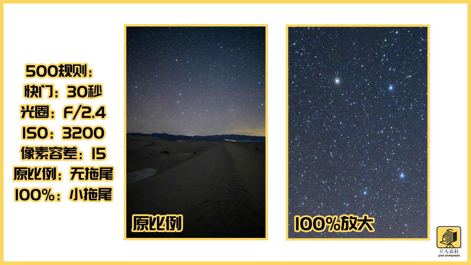 NPF规则：拍摄星空仅需一条公式，即可高精度测量最长曝光时间
