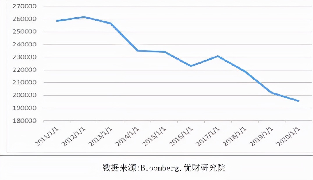 最强王者a target=