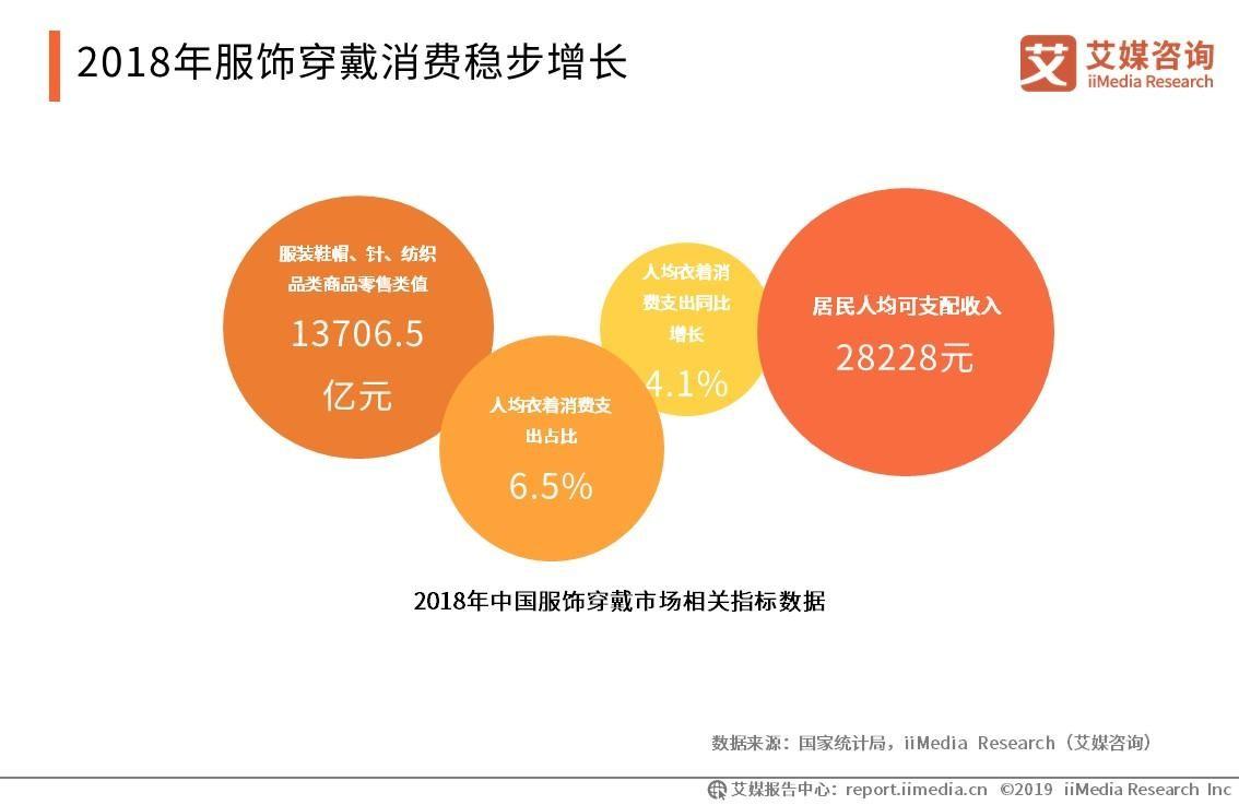 cba哪个品牌(国产服装品牌排行榜：波司登位居榜首，雅戈尔、安踏分列二、三)