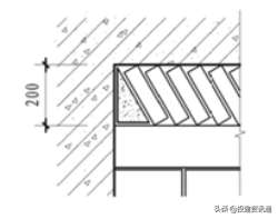 图文解读 | 住宅工程质量常见问题防治操作指南