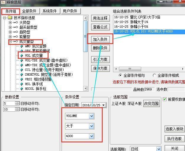 凡是“集合竞价”发出3种信号，股民大胆介入，定是主力抢筹无疑